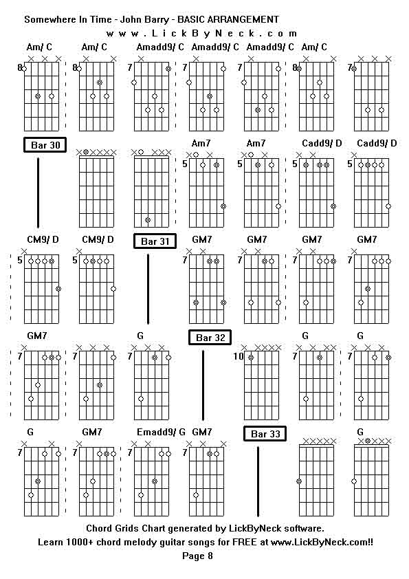 Chord Grids Chart of chord melody fingerstyle guitar song-Somewhere In Time - John Barry - BASIC ARRANGEMENT,generated by LickByNeck software.